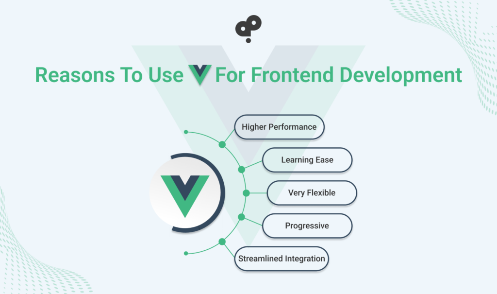 Image of top reasons to use vue.js for frontend development 