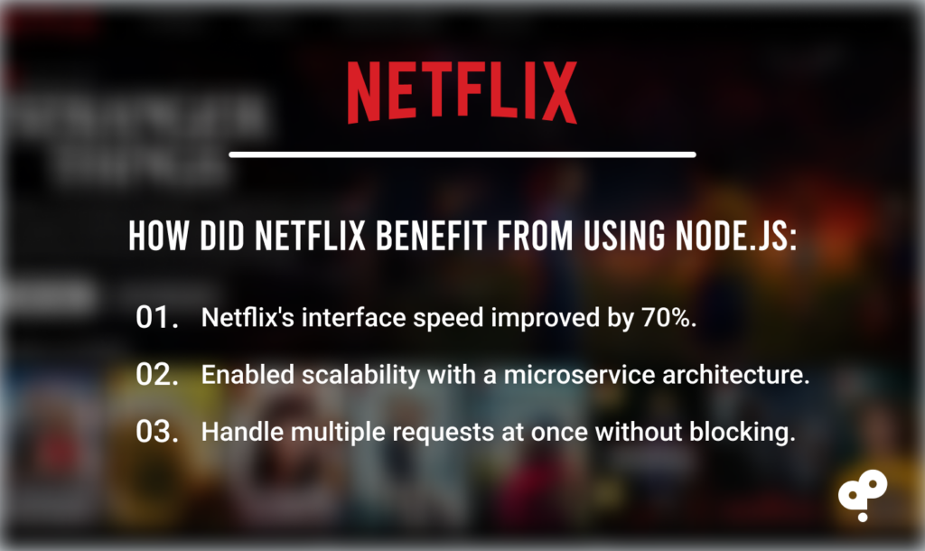 Image Of How Did Netflix Benefit From Using Node.js