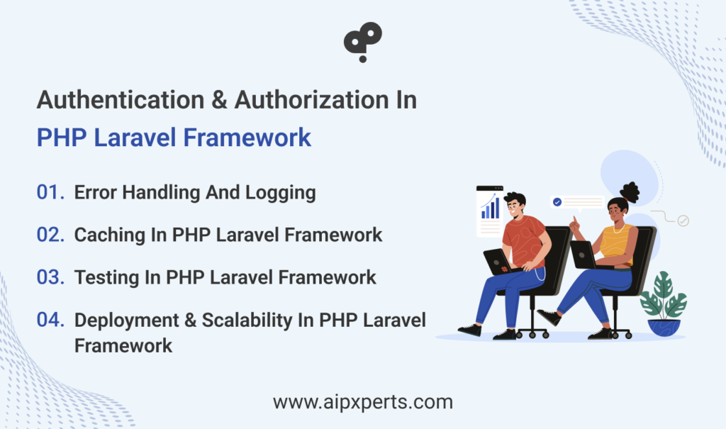 Image of Authentication & Authorization in PHP Laravel Framework. 