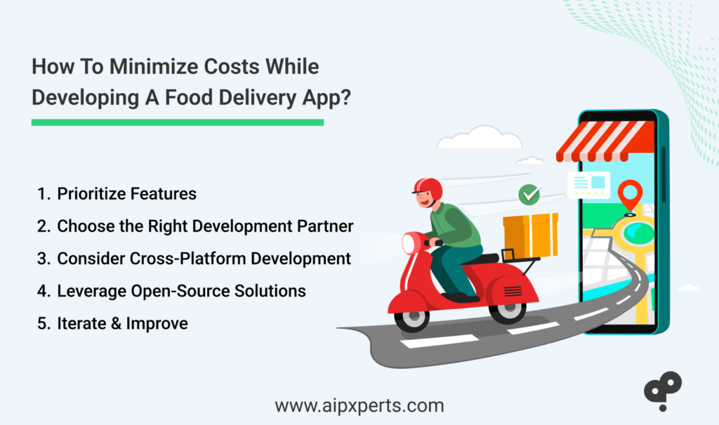 Image of how to minimize costs while developing a food delivery app. 