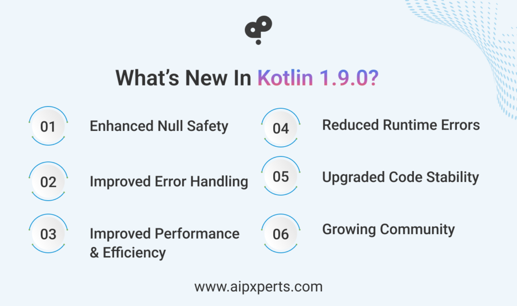 Image of What's New In Kotlin 1.9.0