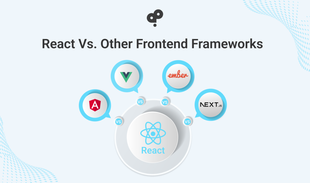 Image of React Vs Other Front end frameworks