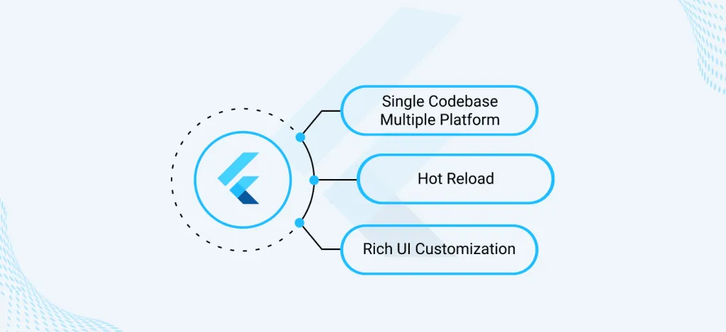 flutter-app