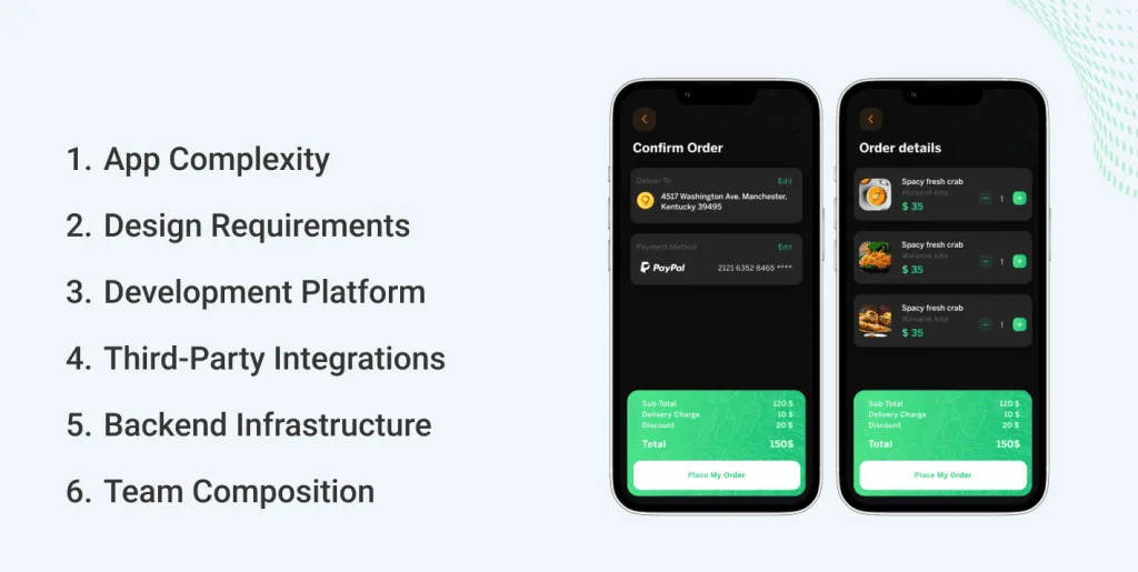 like-swiggy