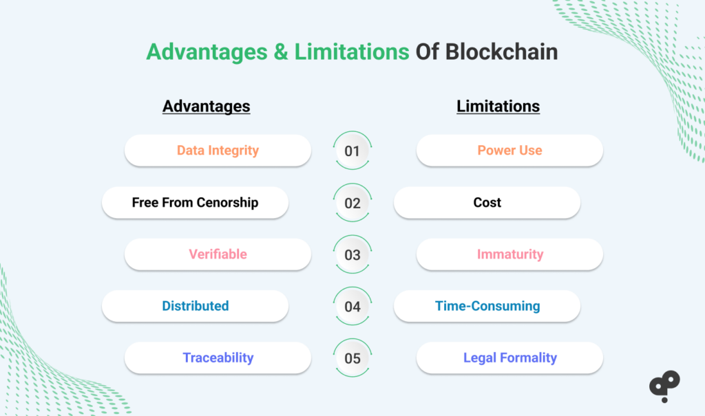 Image of advantages and limitations of blockchain. 