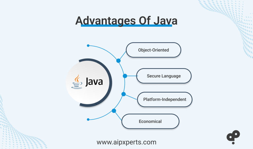 Image of chart showing advantages of Java 