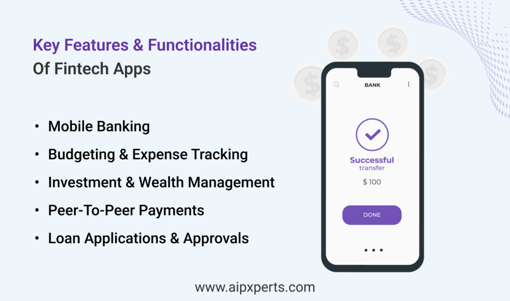 Image of key features and functionalities of fintech apps