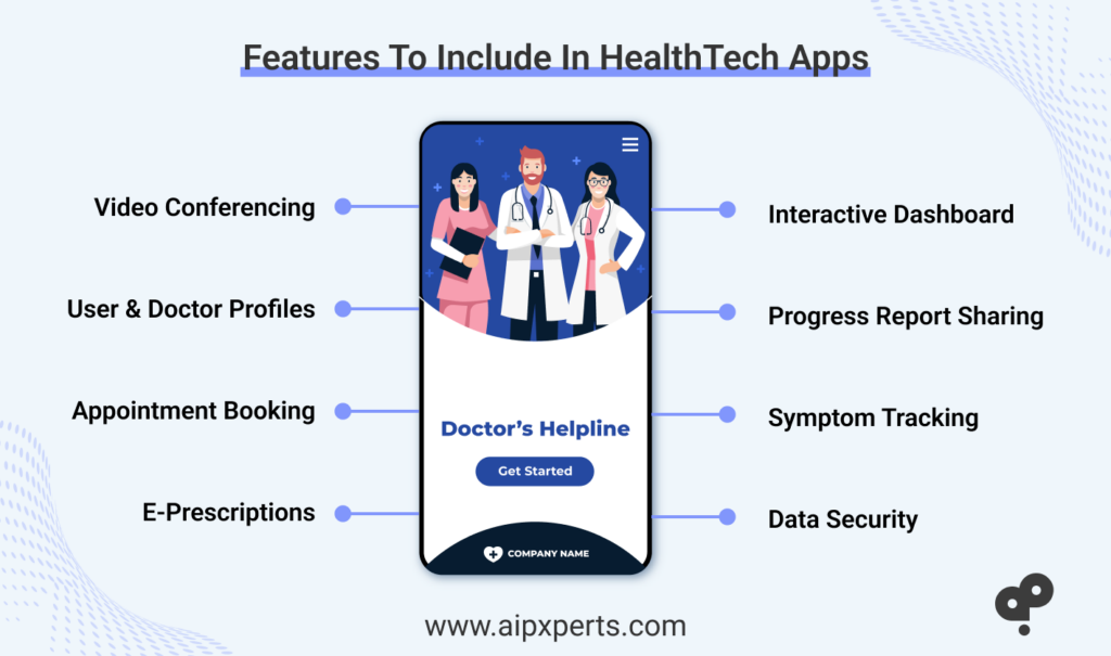 Image of features to include in  Healthtech mobile app development process.