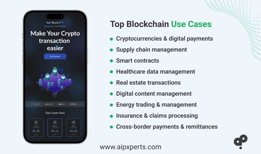 Image of top blockchain use cases