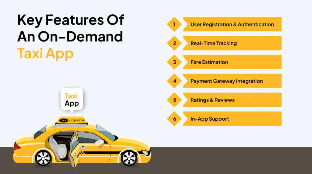 Demand Taxi App