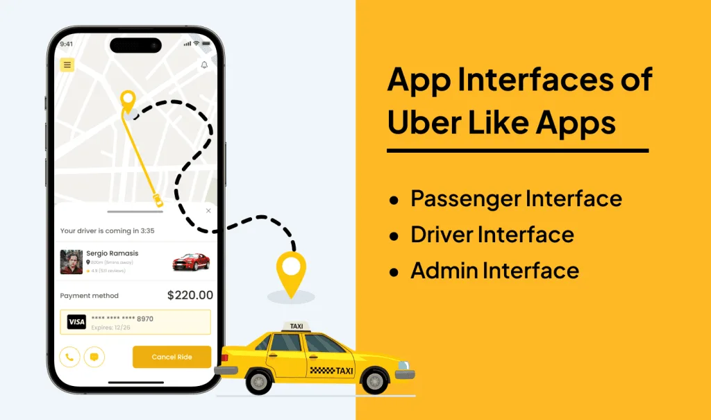 Uber Like Apps
