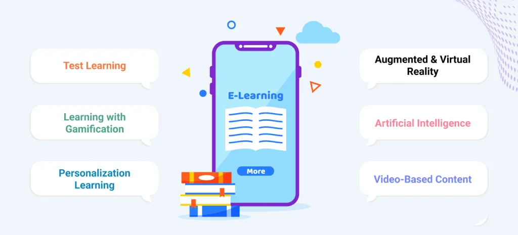 educational apps