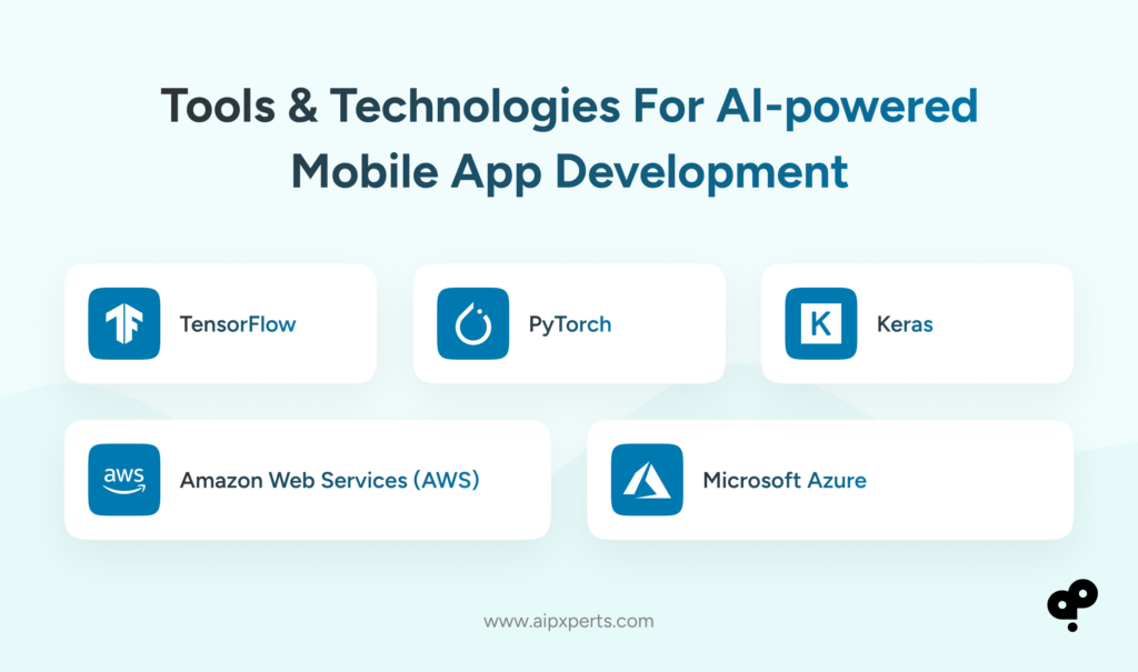 Image of tools and technologies for AI powered mobile app development 