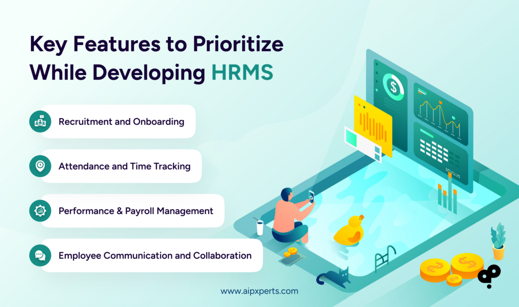 Image of key features to prioritize while developing HRMS software