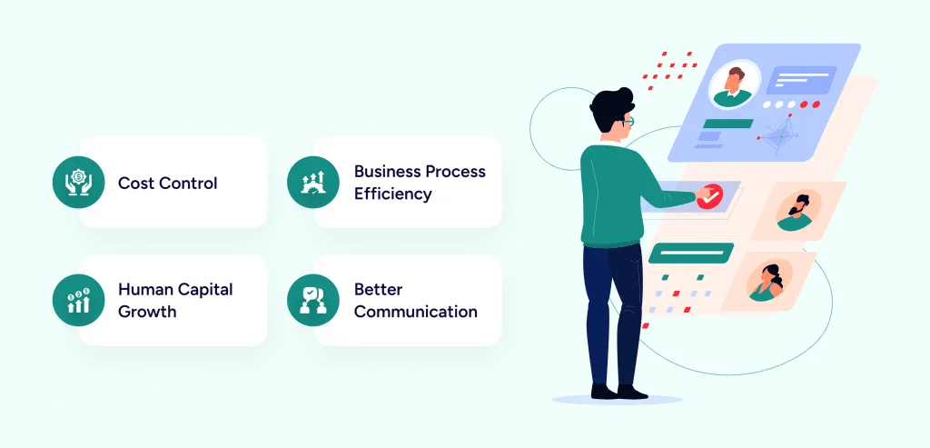 HR Management