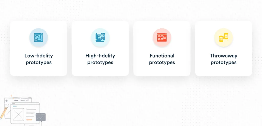 Prototype Models