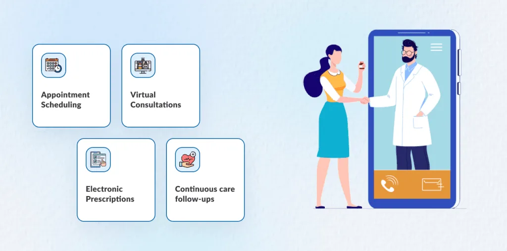 Telemedicine