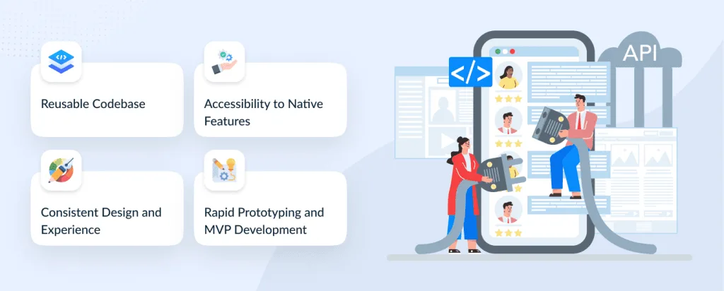 Cross-Platform-Development