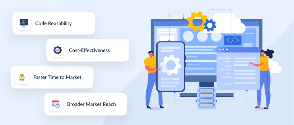 Cross-Platform-Development