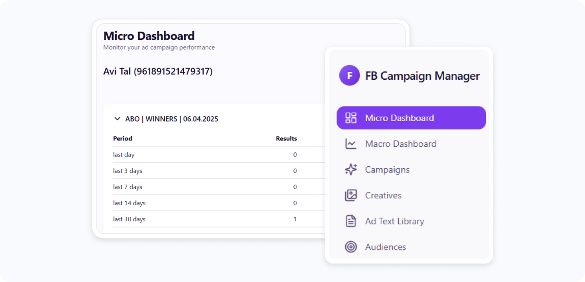 fb_campaign_manager