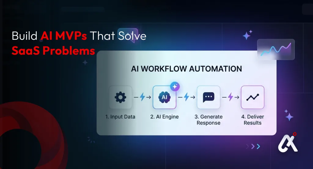 AI MVP Development: Building One That Solves Real SaaS Problems