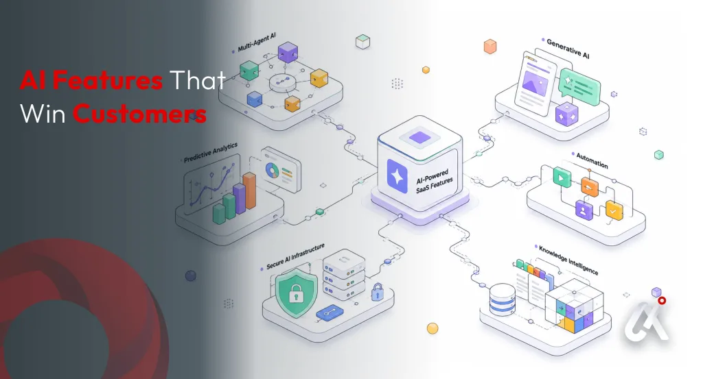 AI SaaS Features That Differentiate Your Product in 2026