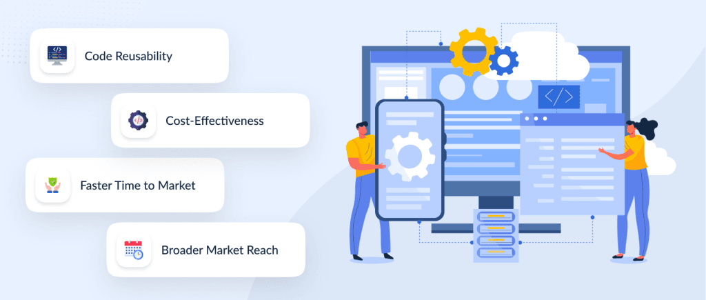 Cross-Platform-Development