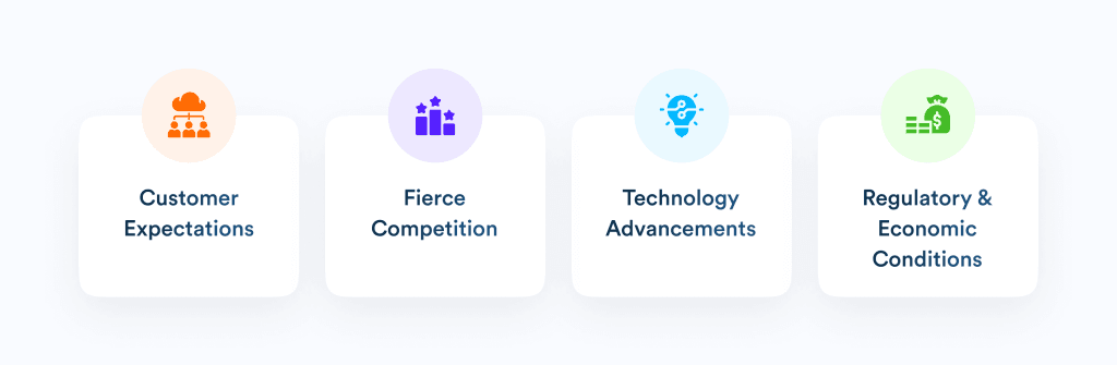 SaaS Trends