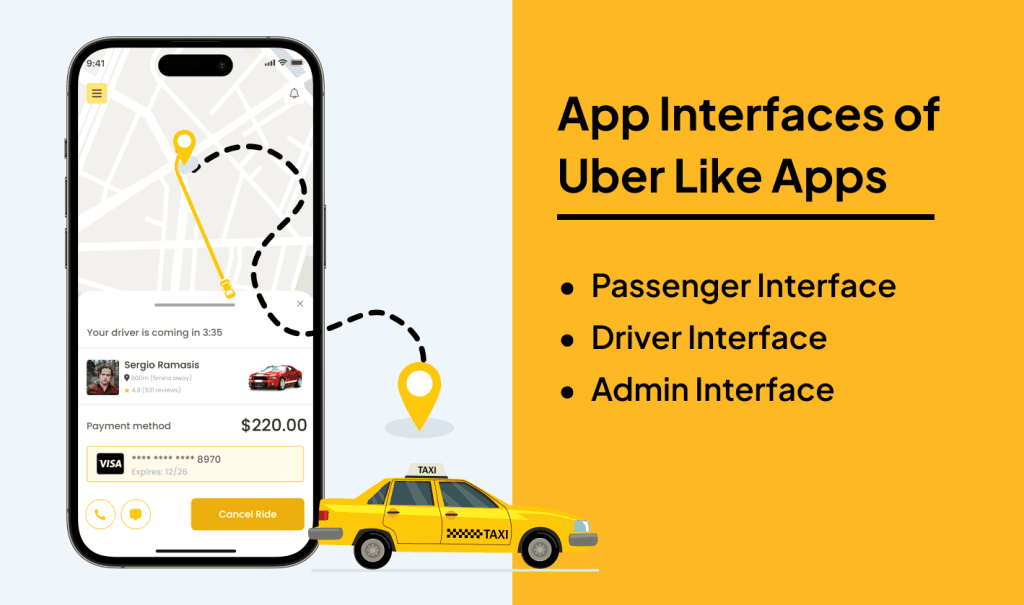 Uber Like Apps