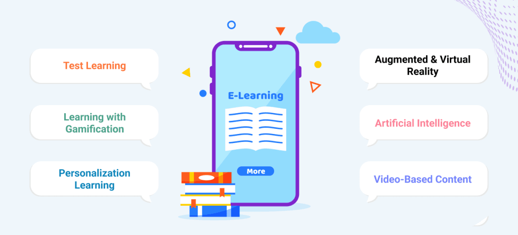 educational apps