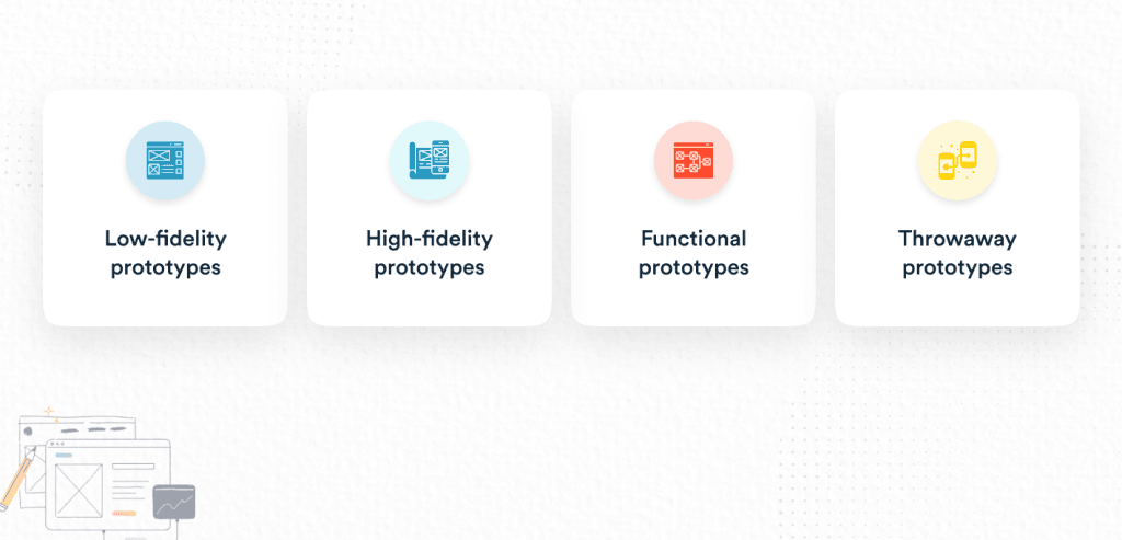 Prototype Models