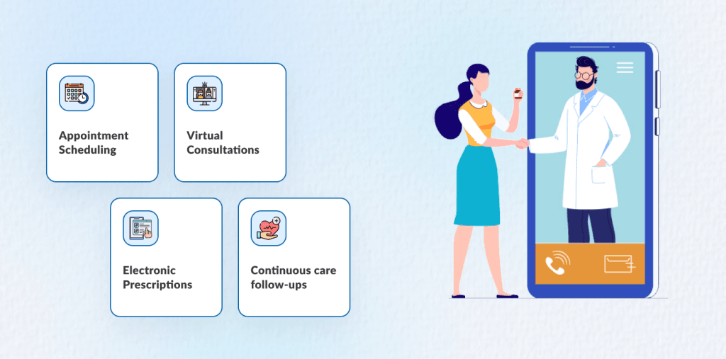 Telemedicine